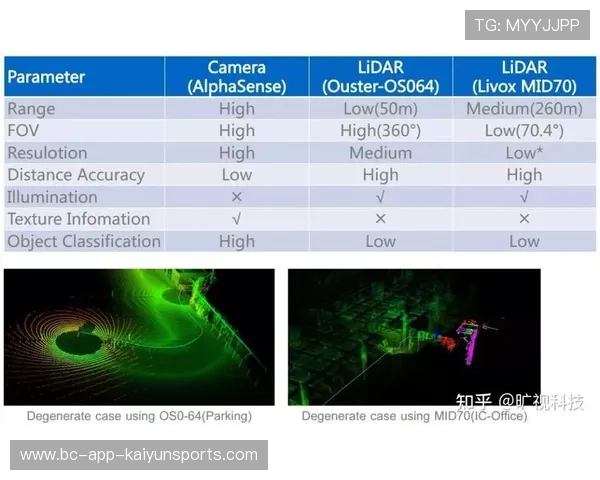 冠军预测模型出现分歧：算法与专家意见不一