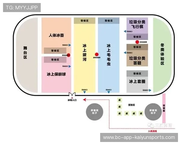 世界杯主办方对交通安排列出详细指南，2021年世界杯主办方