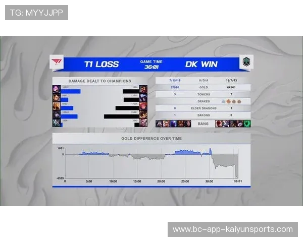 世界赛十大操作排行引发热议