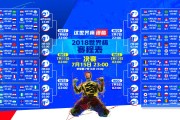 周五凌晨：欧联杯半决赛首回合全面开启。，2021年欧联杯半决赛结果